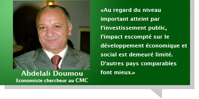 Abdelali Doumou CMC Parleme 2012 10 25