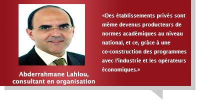 Abderrahmane Lahlou 2012 07 27