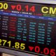 Bourse tableau affichage Maroc 2012 07 30