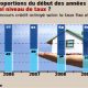Credit IMMOBILIER TAUX 2011 07 08