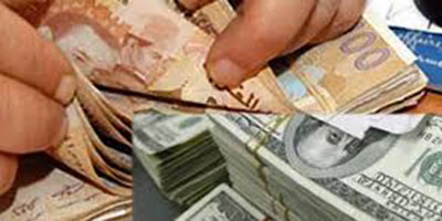 Dollars dirham 2014 09 19