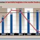 Finances Publiques 2012 01 02