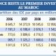 INVESTISSEMENTS ETRANGERS 2011 07 25
