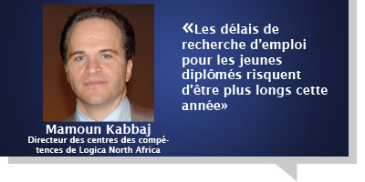 Mamoun Kabbaj 2012 07 03