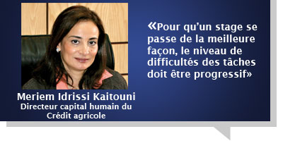 Meriem Idrissi Kaitouni 2012 06 19