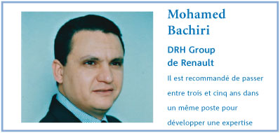 Mohamed Bachiri 2011 06 07