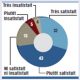 Qualite service Banques Maroc 2011 05 20