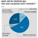 RECHERCHE DEMPLOI STAGE MAROC 2011 09 20