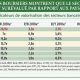 Secteur bancaire marocain 2011 01 03