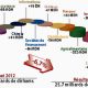 Societes Cotees Bourse 2013 2014 04 07