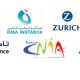 assurances maroc 2014 03 31