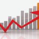 croissance economique Maroc2012 2013 04 09