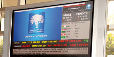 ecran bourse casablanca 2015 07 10