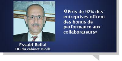 essaid bellal 2012 10 30