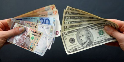 euros dollars dirhams 2013 02 20