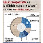 foot a bas la fada