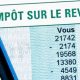 impot sur le revenu maroc 2013 12 19