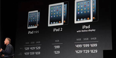 ipad mini 2012 10 24