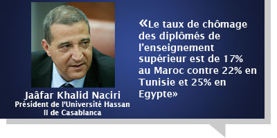 jaa c2 a2far khalid naciri