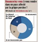 les marocains