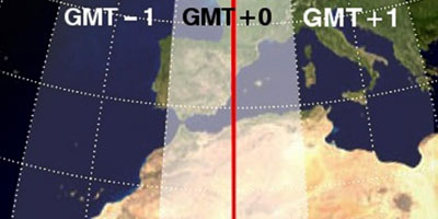 retour a lheure gmt
