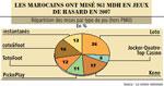 rub 12595