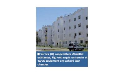 rub 15417