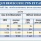 rub 15761
