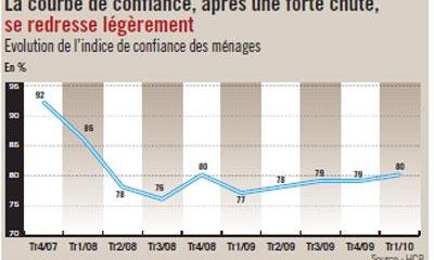 rub 16492