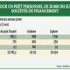 rub 16588
