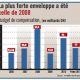 rub 17946
