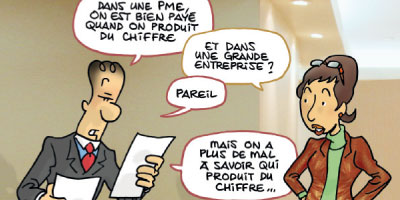 salaires au maro 2013 11 12