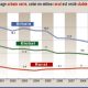 taux chamage maroc