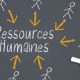Repenser la gestion RH