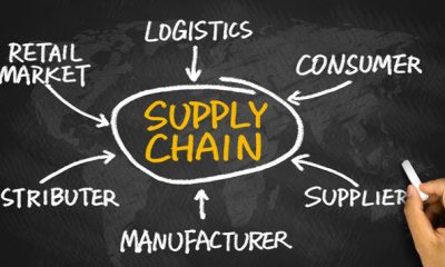 service supply chain