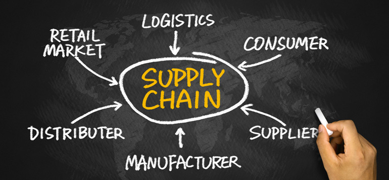 service supply chain