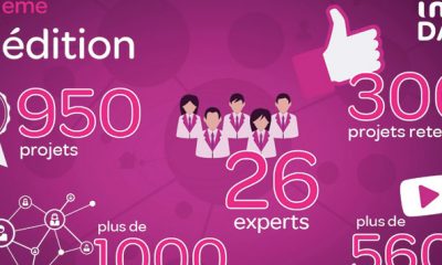 La 5e edition de Inwi Days sous le signe des Greentechs