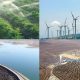 developpement durable maroc