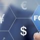 Forex