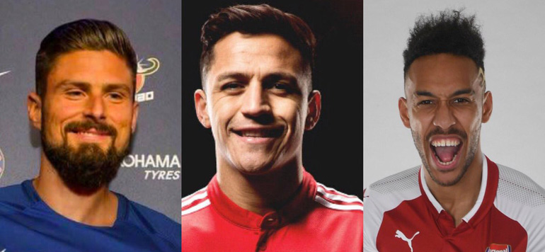 Transfert clubs de Premier League