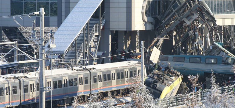 accident Train turquie