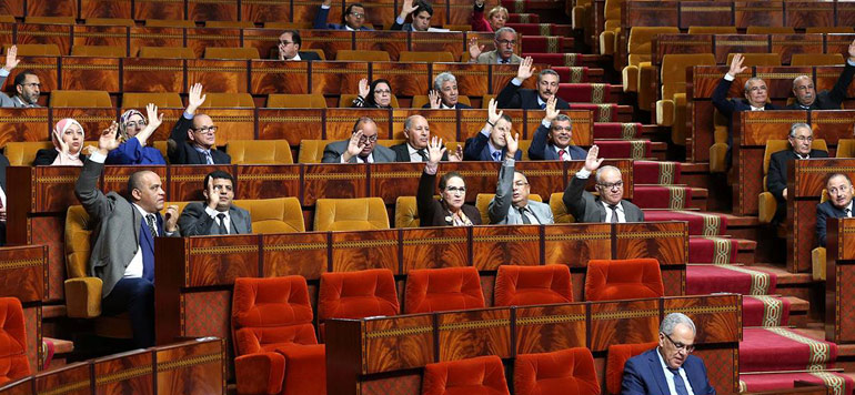 Chambre des Représentants