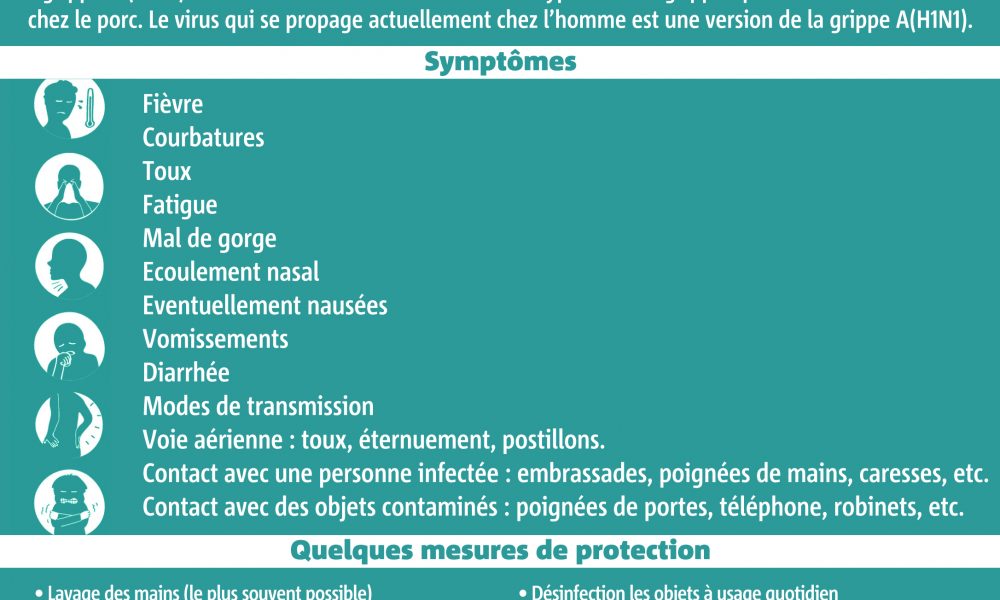 H1N1 Bon