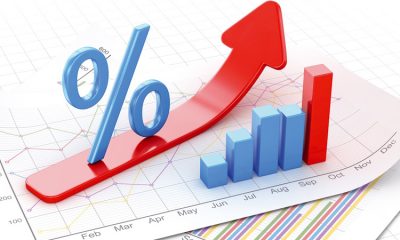 Croissance Maroc
