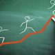 performance commerciale coaching
