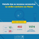 Coronavirus au Maroc : Bilan au Samedi 28 mars à 23h