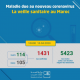 Coronavirus au Maroc : Bilan au Vendredi 10 Avril à 10h