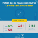 Covid-19 au Maroc : Bilan au Jeudi 16 Avril à 10h