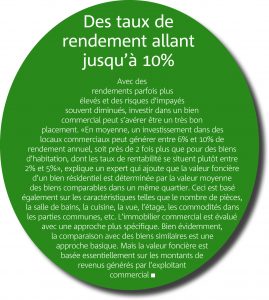 Des taux de rendement allant jusquà