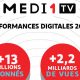 Medi1TV 2020